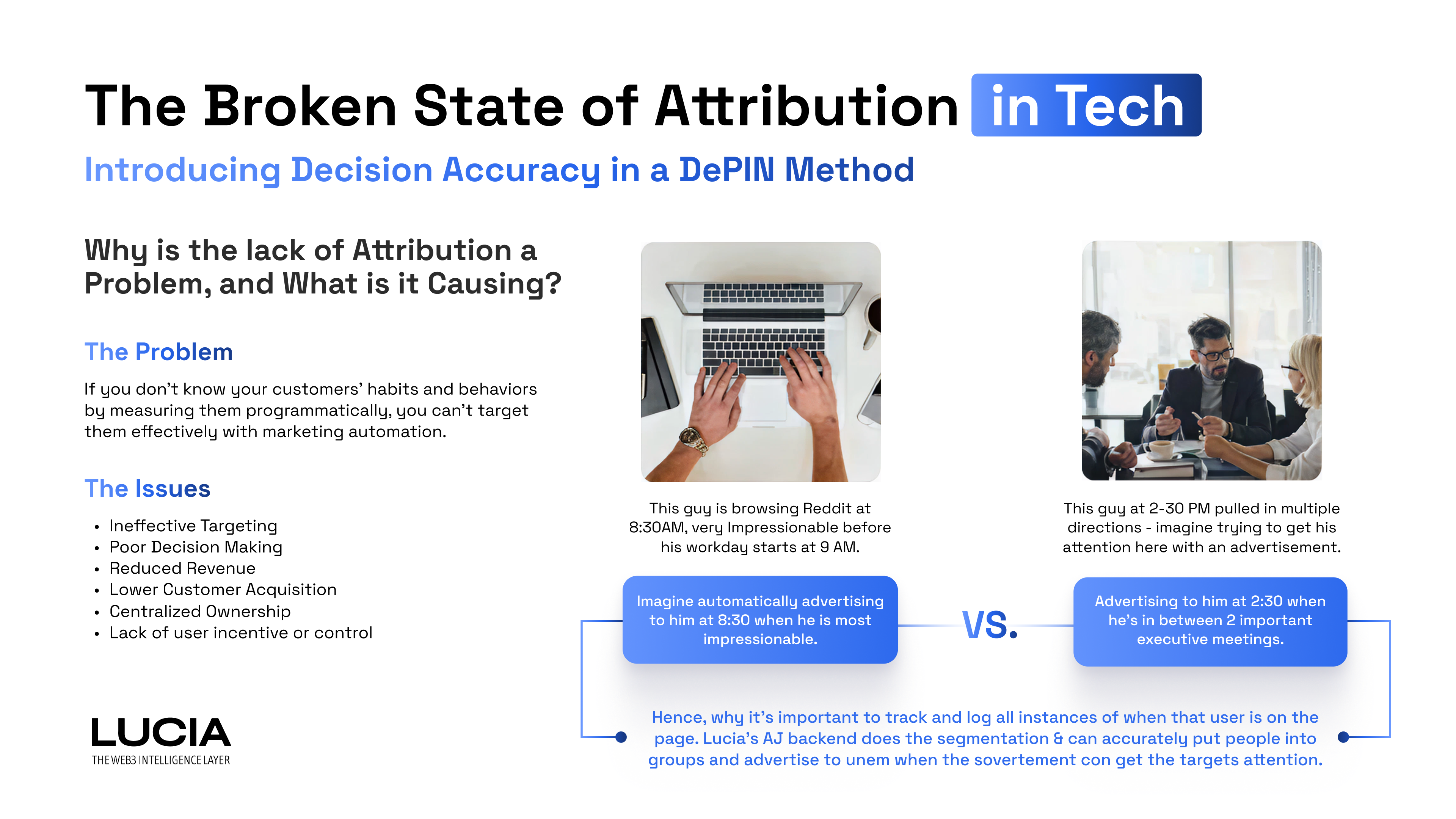 Lucia Attribution Dashboard