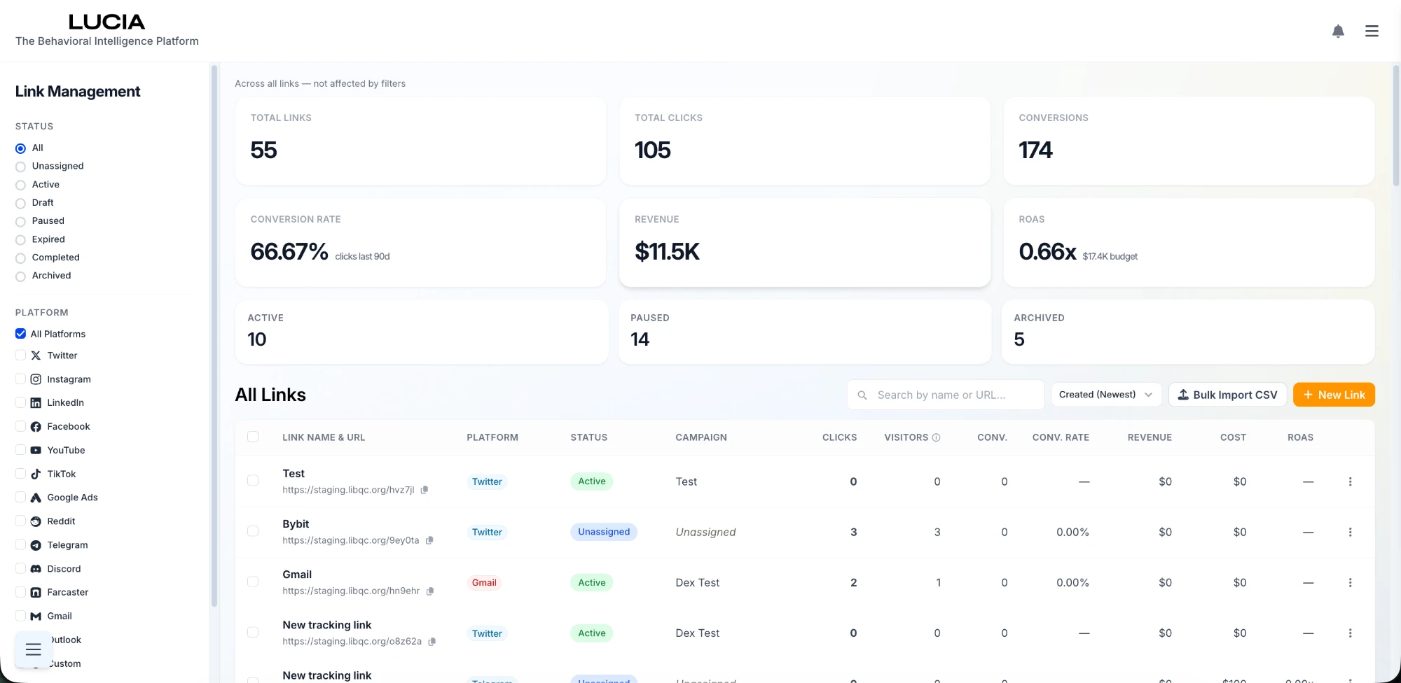 Link Management dashboard