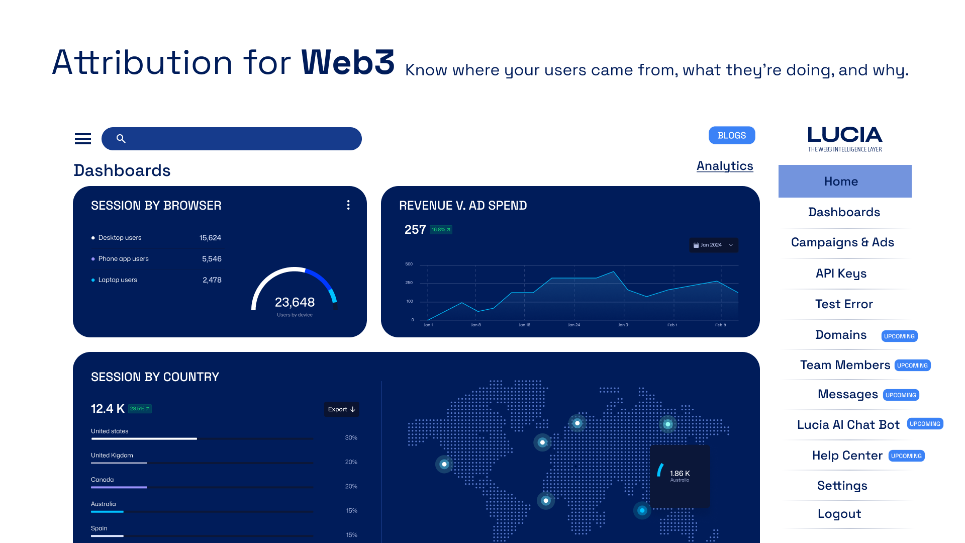 Lucia Attribution Dashboard